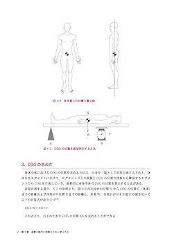 リハビリテーションのための姿勢と動作 | 金村 尚彦, 濱口 豊太